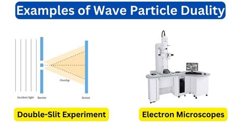 10 Examples of Wave Particle Duality