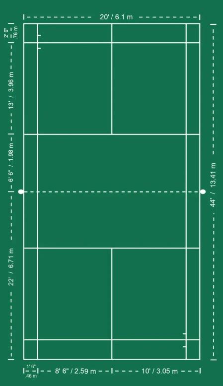 What are the Dimensions of a Badminton Court? - BadmintonBites