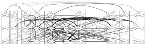 Transition graph for task 4 over all participants | Download Scientific ...