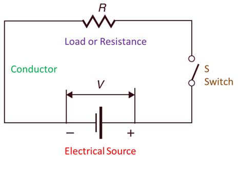 Electrical Circuit - Definition, Types & Theory - ElectricalWorkbook