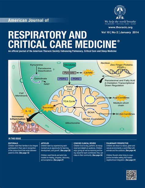 American Journal of Respiratory and Critical Care Medicine (AJRCCM) | Cunningham Associates