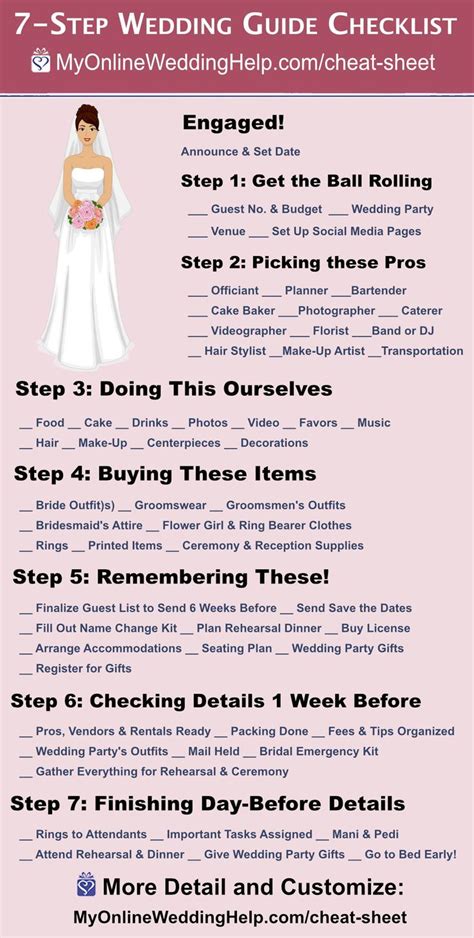 7-Step Wedding Guide Checklist and Printable "Cheat Sheet" | Wedding ...