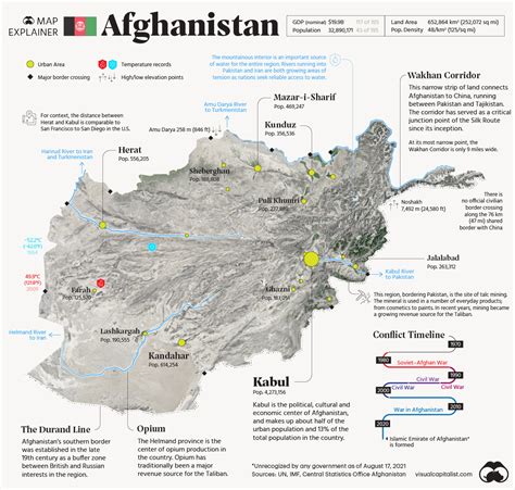 Map Explainer: Key Facts About Afghanistan - Visual Capitalist