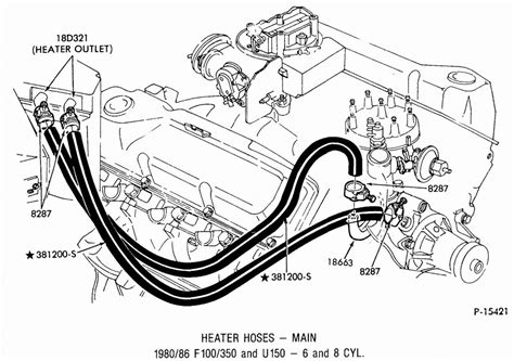 A/c Hose Diagram