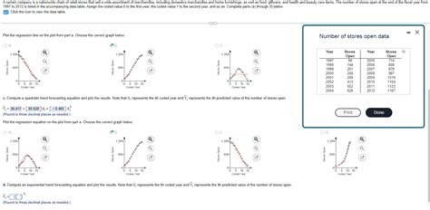 Solved Plot the regression line on the plot from part a. | Chegg.com