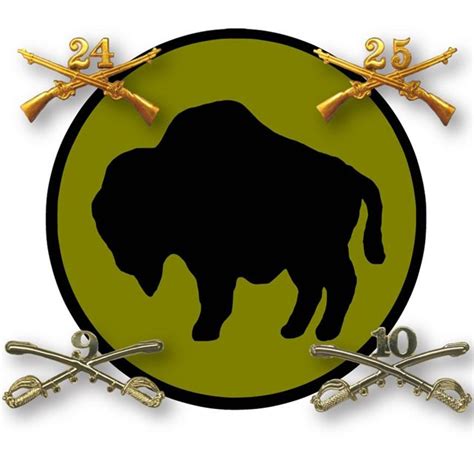 About - Buffalo Soldiers (U.S. National Park Service)