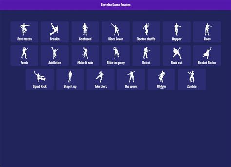 48 HQ Pictures Fortnite Dances Names And Pictures - Dance Emotes for Fortnite for Android - APK ...