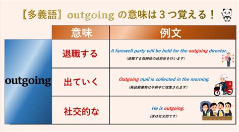 【TOEIC対策】多義語 outgoingは3つの意味を覚える！ | 丸暗記英語からの脱却ブログ