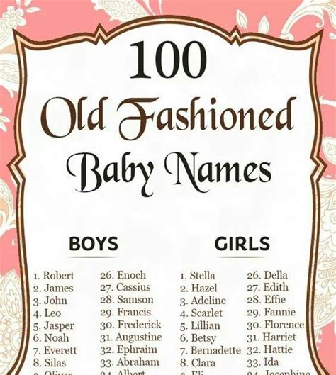 Old Fashioned Boy Names 1800s - DEPO LYRICS