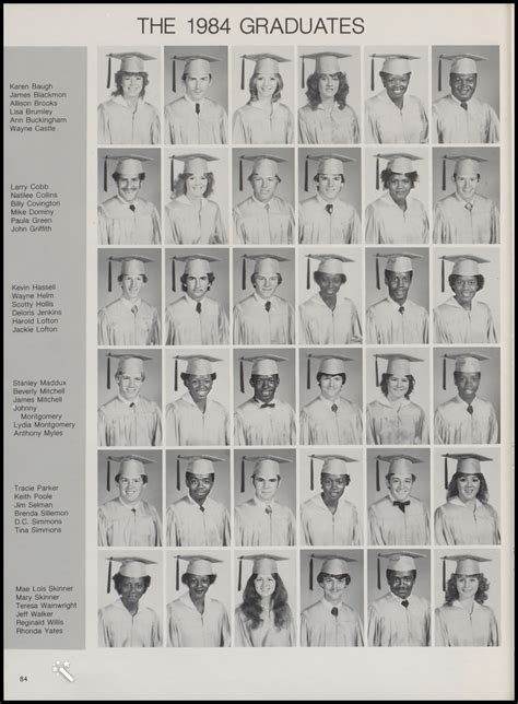 Alto High School Senior class of 1984 Page 1-Enhanced | Flickr