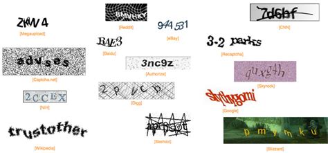 How to create effective CAPTCHAs - Help Net Security