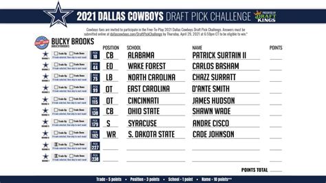 2022 Printable Dallas Cowboys Schedule Printable World Holiday | Images ...