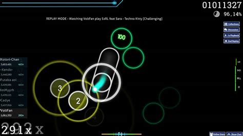 Osu//BeatMap//TechnoKitty - YouTube