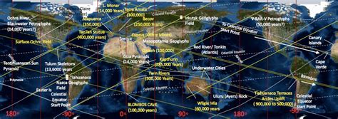 Earth Energy Grid. | ORDER OF THE CRITICAL BELIEVERS