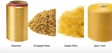 Products | ZYLON is a new high-performance fiber developed by TOYOBO ...