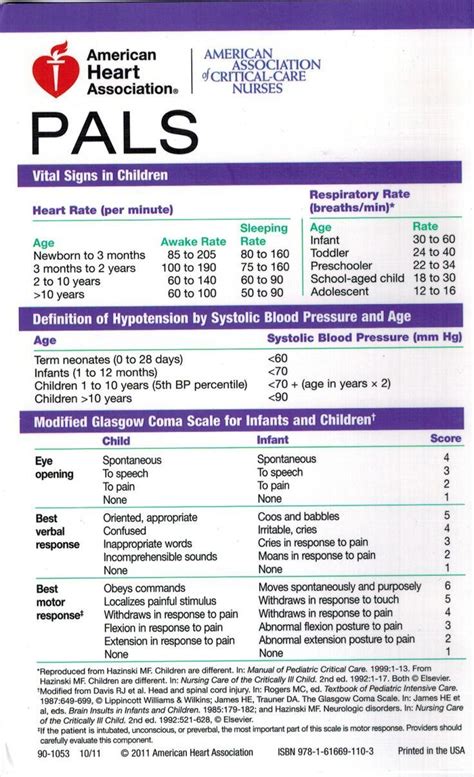 Pals Pocket Reference Card Printable | healthy2drinks