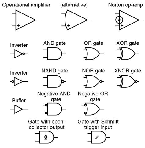 Integrated Circuit Schematic Symbol