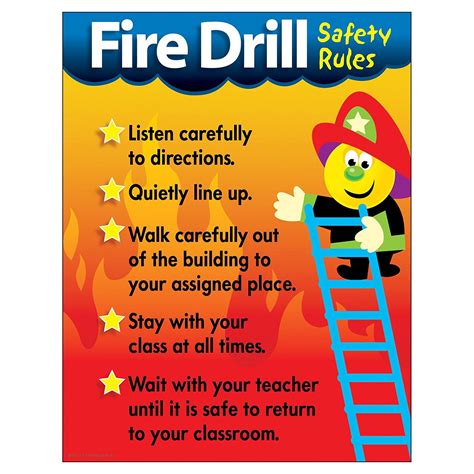 Trend Enterprises Fire Drill Safety Rules Learning Chart (1 Piece), 17 ...