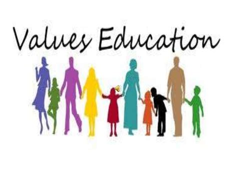 Summary of Foundation of Values Education