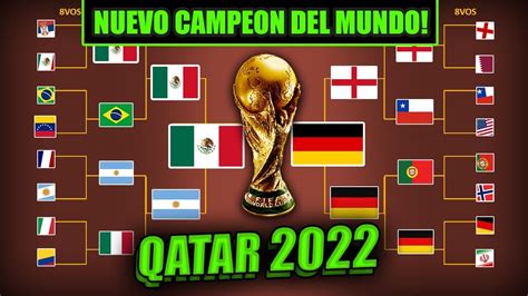 La forma célula giratorio campeón del mundial 2022 lavabo Sindicato ...