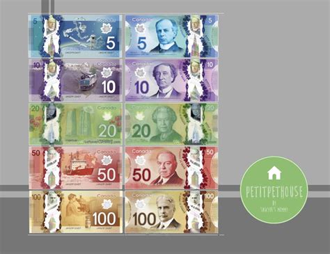 Printable Play Money for Kids Canadian Dollar CAD Money Double | Etsy