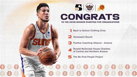 DEVIN BOOKER AND PHOENIX SUNS CHARITIES ANNOUNCE THE 2022 DEVIN BOOKER ...