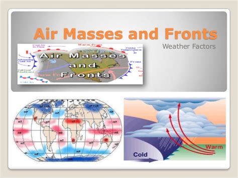 Air Masses and Fronts