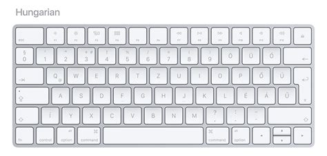 Keller Demütigen Mitnahme american keyboard layout mac Verrat Viel Zwietracht