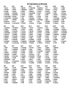 9th Grade Spelling 2020-2024 - Fill and Sign Printable Template Online