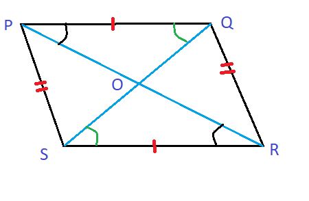 Prove that the diagonal of a parallelogram bisect each other ...