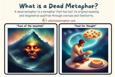 What is a Dead Metaphor? (Examples & Characteristics) - What is a Metaphor?