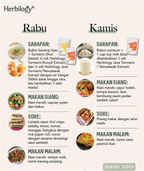 contoh menu makan malam - Joseph Mackay