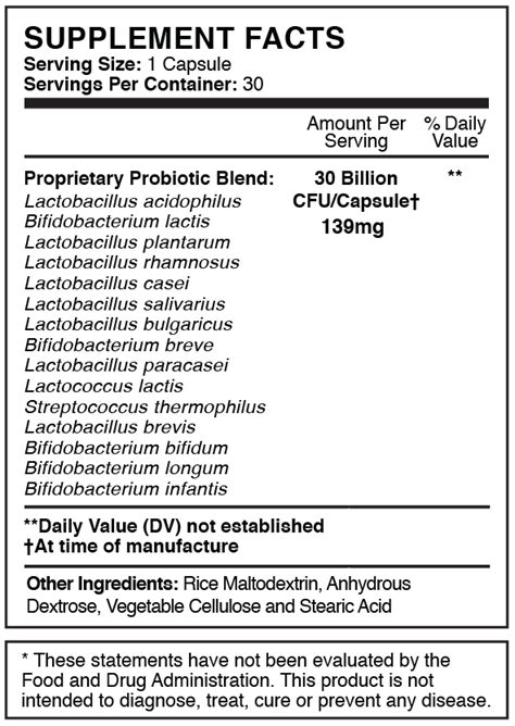 Probiotic America - Perfect Biotics - Secure Order