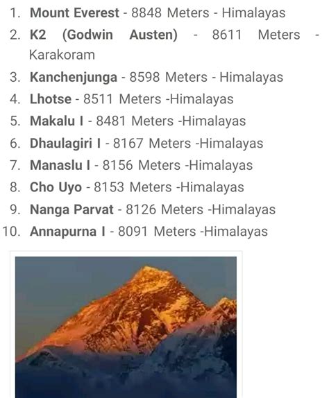 Academic: List of mountains in india with states