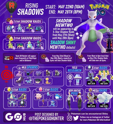 Beto Hernández on Twitter: "RT @PokemonGOHubNet: SHINY SHADOW MEWTWO ...