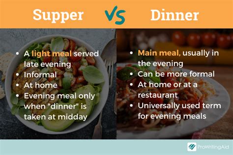 Supper vs Dinner: What's the Difference?