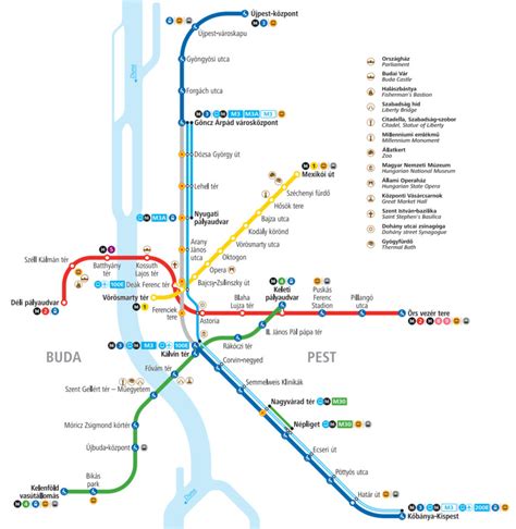 Budapest Metro - Budapest.org