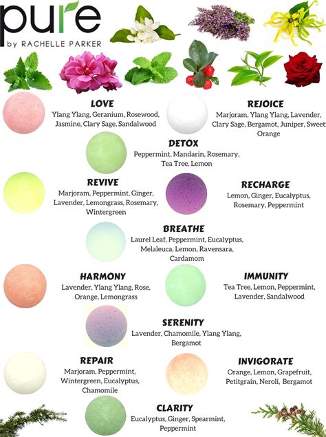 Amazon.com: Essential Oil Bath Aromatherapy! 12 Lush Bath Bombs. Super Sized Natural Bath ...