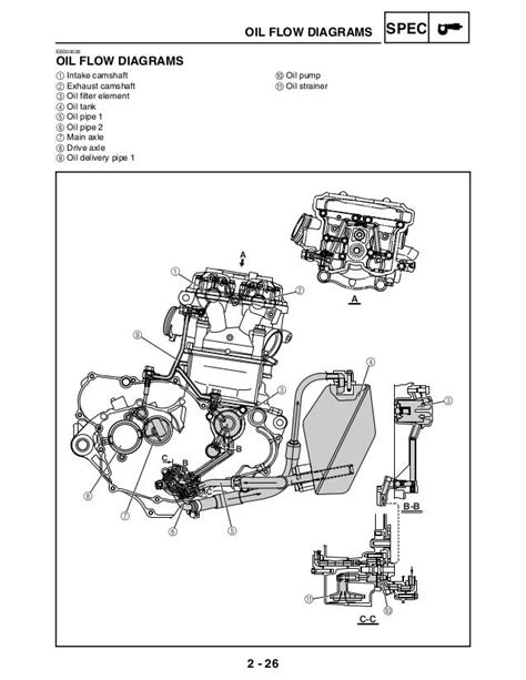 Yfz 450 Rear Axle Diagram