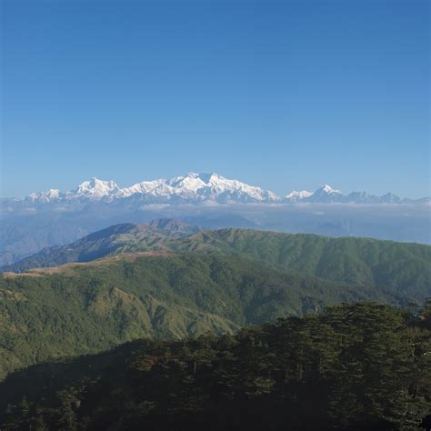 Peaks of Himalayas now visible from India for first time in 30 years thanks to reduced pollution ...