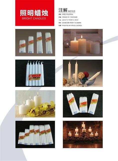 Why candles have different types of wicks? The differences you should ...