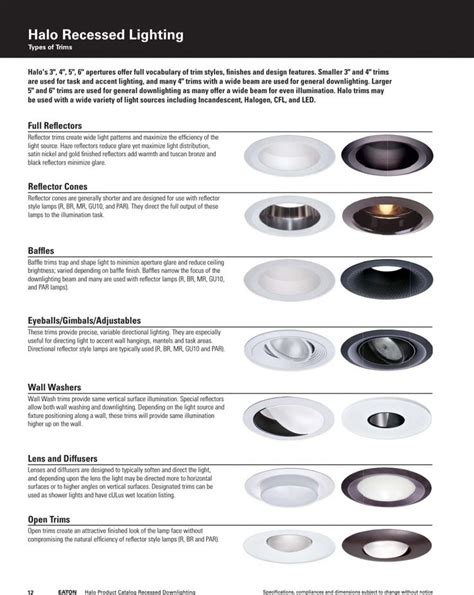 Led Recessed Light Spacing