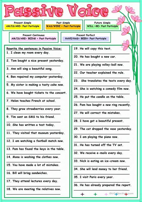 Active Passive Voice Worksheet New Passive Voice … Education Pinterest – Chessmuseum Template ...