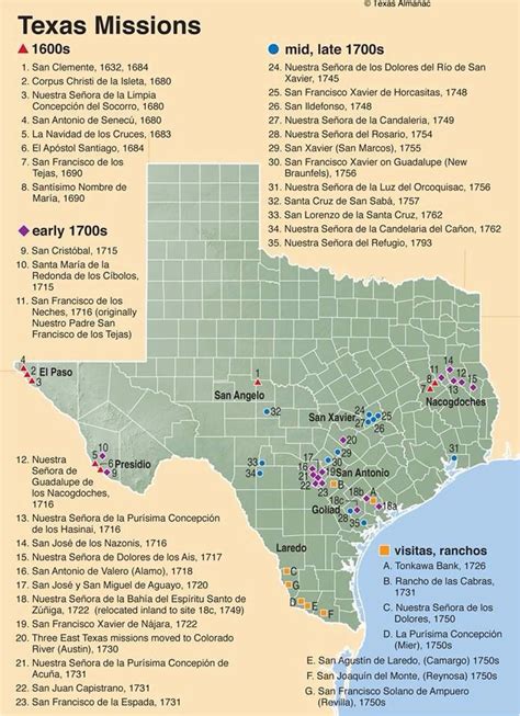 Map Of Texas Missions | secretmuseum