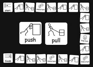 Push vs. Pull | MJ2 Marketing