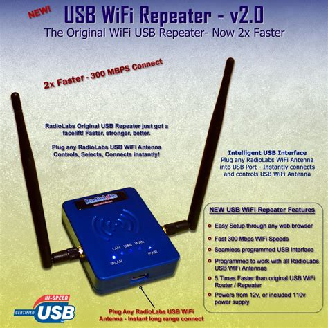 USB WiFi Repeater - Antenna Extender for RV - Marine || RadioLabs