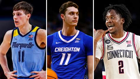 Big East Basketball: 2023-24 season preview, team-by-team breakdown — Heat Check CBB