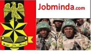 Nigerian Army Recruitment 2024/2025 Application Form Portal | 87RRI ...