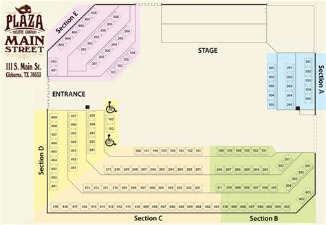 Plaza Theatre Company Box Office Information