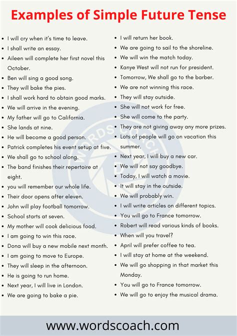 Examples of Simple Future Tense Sentences - Word Coach